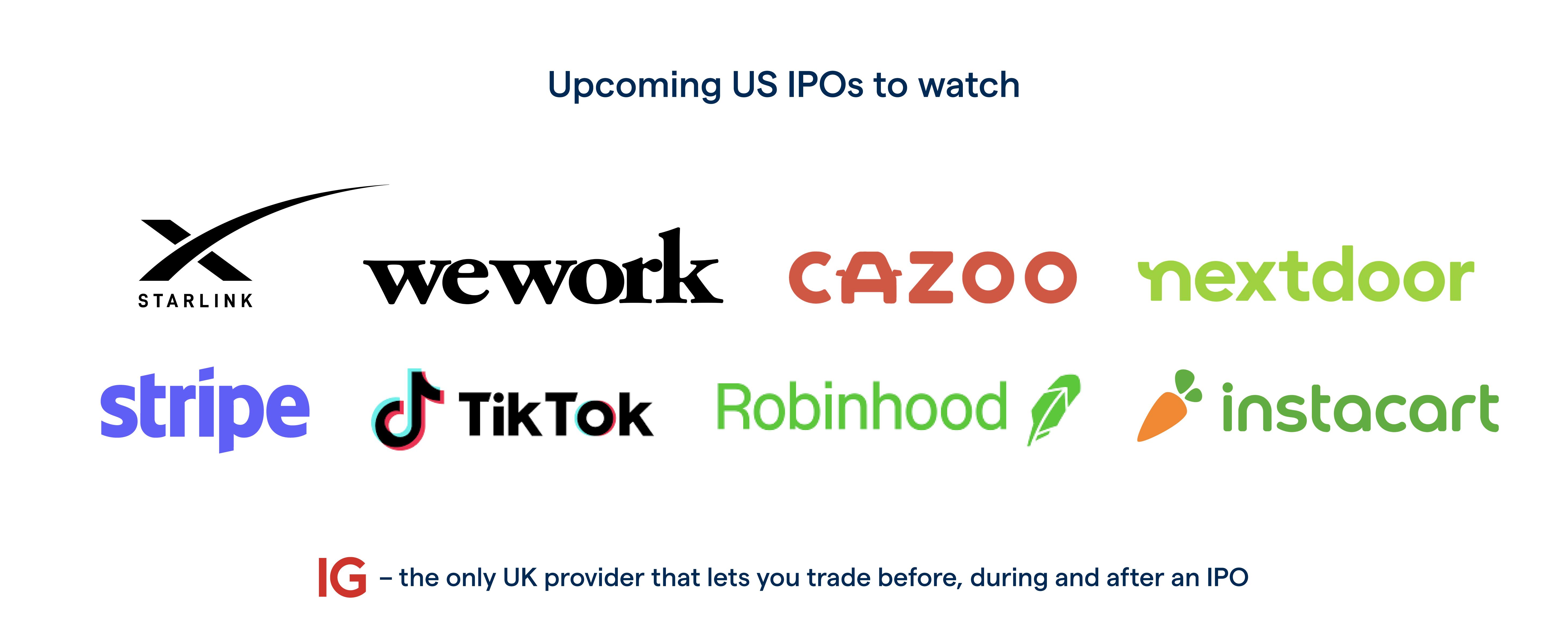 What are the Best IPO Stocks in 2021? IG UK